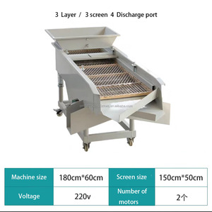 Sàng tốt tuyến tính rung màn hình - Product Image 6