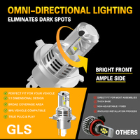 Gview GLS H4 Auto-LED-Scheinwerferbirne Kompaktes Mini-Gehäuse Einfache Installation Plug-and-Play 10000 Lumen 6000K Aluminiumgehäuse Lüfterkühlung