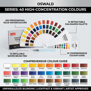Ensemble de peinture à la gouache solide avec stylo pinceau à eau, pigment de voyage pliable pour le dessin à partir de 8 ans - Product Image 4