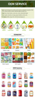 Gummies multivitaminés pour adultes et enfants, complément alimentaire naturel à base de plantes pour l'énergie, l'immunité et la nutrition quotidienne