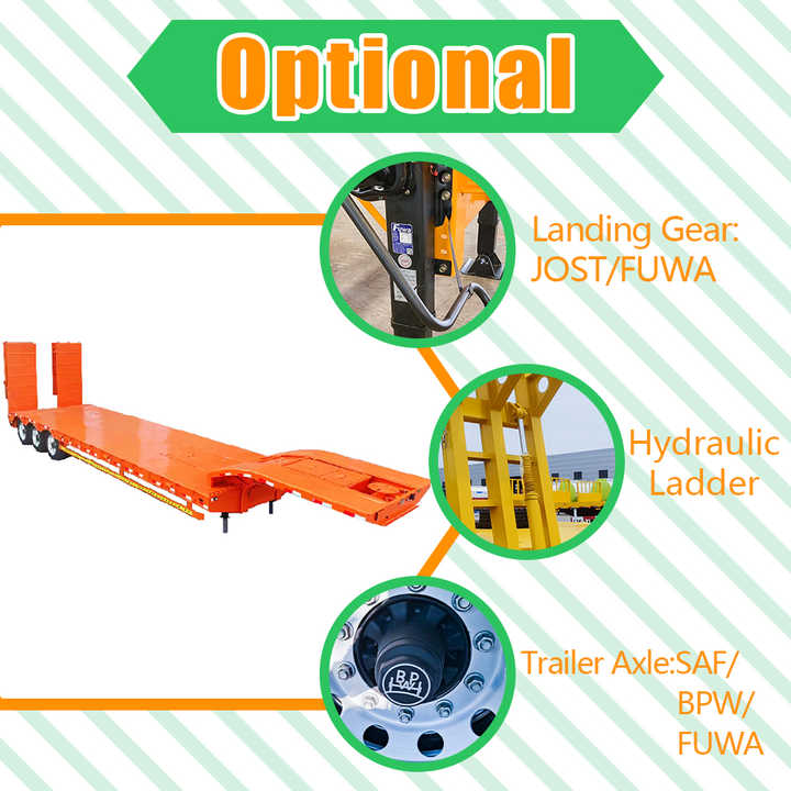 Excavator Lowbed Trailer 3 Axle Low Bed Loader Gooseneck Lowboy Semi Excavator Lowbed Trailer 3 Axle Low Bed Loader Gooseneck Lowboy Semi
