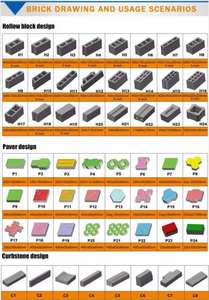 เครื่องทำบล็อคกลวงอัตโนมัติ QT4-25ราคาถูกเครื่องจักรทำอิฐซีเมนต์แบบประสาน - Product Image 6