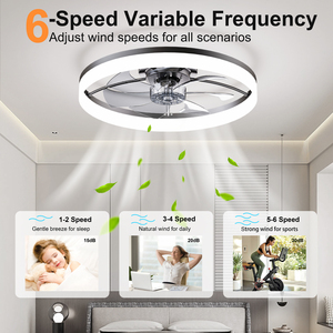 23.6'' Modern Flush Mount <b>Fan</b> Lamp, 6 <b>Fan</b> Speeds, Dimmable Brightness, 3000K-6500K Color Temperature for bedroom living room - Product Image 4