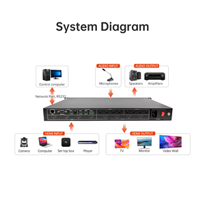 Conmutador <span class=keywords><strong>de</strong></span> Video <span class=keywords><strong>de</strong></span> Matriz 4K60Hz sin Interrupciones para HDMI, Matriz 8x8, 8 Entradas y 8 Salidas con Modo <span class=keywords><strong>de</strong></span> Empalme y Salida <span class=keywords><strong>de</strong></span> Audio - Product Image 4