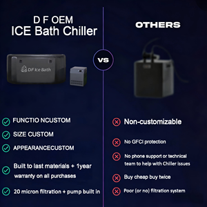 Refrigeratore d'Acqua Idroponico 1.5HP Sistema di Immersione Fredda con Tecnologia di Raffreddamento a Ghiaccio e Aria per Uso Interno - Product Image 4