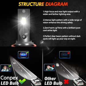 Conpex-faros Led <span class=keywords><strong>de</strong></span> alta potencia para coche, excelente rendimiento <span class=keywords><strong>de</strong></span> disipación <span class=keywords><strong>de</strong></span> calor, impermeable, M8 Pro - Product Image 4