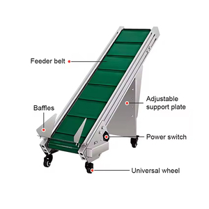 Transportador automático de polvo y gránulos para envasado de alimentos, elevador inclinado con cinta transportadora y tolva - Product Image 4