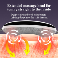 Ceinture de massage abdominale 3D pour le ventre, le bas du dos, soulagement de la douleur, appareil de massage avec lumière rouge