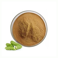 Poudre d'extrait de Momordica Charantia de haute qualité par extraction par solvant 10:1, qualité alimentaire, pour la santé (Melon amer)