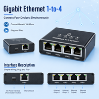 Répartiteur Ethernet 1000 Mbps 1 vers 4 RJ45, Distributeur LAN Gigabit, Prise en charge de plusieurs appareils en ligne