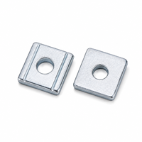 China Wholesale Competitive Price Zinc Plated Stainless Steel Plain Round Flat Washer