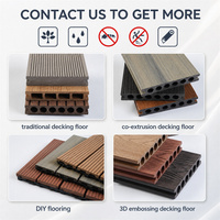 Plancher en composite bois-plastique (WPC) pour extérieur, imperméable, antidérapant, résistant aux UV, pour terrasse de jardin, plancher de piscine