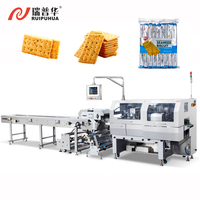 De Buena Calidad Soda Crackers MultiPack Family Pack Pillow Pack Empaquetadora