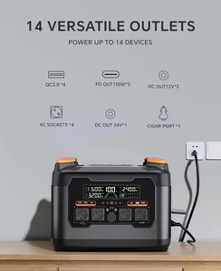 Station d'alimentation portable EU Stock Newsmy S2400 2047,5Wh 2400W 4*AC pour <span class=keywords><strong>camping</strong></span> extérieur et alimentation de secours domestique, alimentation <span class=keywords><strong>amovible</strong></span> - Product Image 6