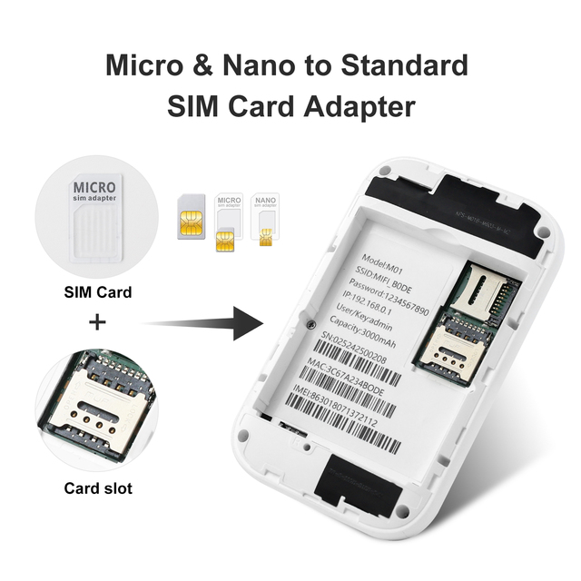 Smart 4G Pocket WiFi Mifi Router with LCD Display and Sim Slot for Car Home Use