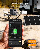 Station d'alimentation portable Aferiy P180 ultra-silencieuse 3OdB avec multiples dispositifs de sécurité, générateur de stockage d'énergie