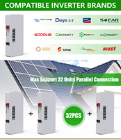 Baterai Penyimpanan Energi CERRNSS Power Wall 48V Lifepo4 Battery Powerwall Kontrol PC RS485 Terpasang di Dinding Tenaga Surya Rumah 48V 100AH 5KWH