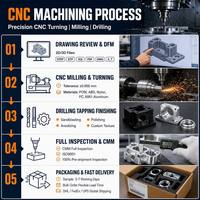 Service de fraisage CNC de précision pour pièces miniatures en aluminium et acier inoxydable