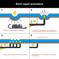 Super PDR Professional Hook Push Rods Kit Pdr Tools Dent Repair for Vehicle Tools