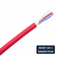 Kabel Alarm Kebakaran PH120 2 Inti 1.5mm Tembaga Padat/Berlilit Tahan Api CAT 3 untuk Detektor Asap
