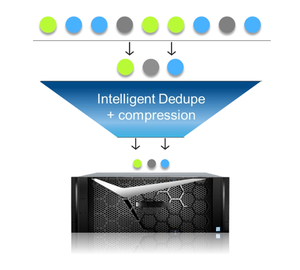 <span class=keywords><strong>PowerMax</strong></span> 2500 8500 2000 8000 श्रृंखला 3U सोने 5218 12 कोर 3.84 TB NAS सर्वर - Product Image 3