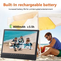 Mini Portable Android Smart TV 14 15.6 17.3 20 32 Pouce-USB-/Bluetooth-und Mehrspannungs-Aufladung