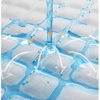 Adult Elderly Disposable Hospital Medizinische Unterlage Inkontinenz Schweres saugfähiges Urin bett für Under Pads Sheet
