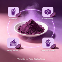 Poudre et Jus de Patate Douce Violette : Colorant Naturel Riche en Anthocyanes pour Ingrédient Alimentaire et Boissons