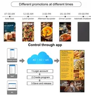Ensemble d'écran de menu LCD à montage au plafond pour restaurants Solutions d'affichage intérieures pour menus de restauration rapide Certifié CE