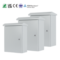 Boîtier de distribution électrique métallique IP66, coffret de distribution électrique, armoire électrique