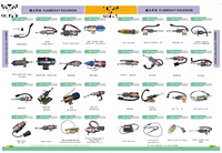 Contrôleur ECM 262-2879 2622879 pour excavatrice CAT 324D 330D, ordinateur de bord du moteur C9