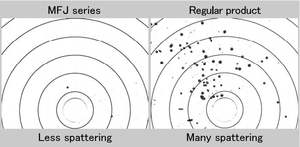 Reduce el salpicado de fundente, compatible con aleaciones de plata de bajo contenido para piezas eléctricas - Product Image 4