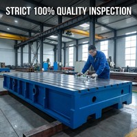 YOGIE OEM Châssis de tour de grande précision sur mesure pour pièces de machines CNC, structure de base d'outil en fonte, cadre de soudage moulé