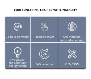 15 19 дюймов промышленный контроль все-в-одном сенсорная машина IP65 Водонепроницаемый 4:<span class=keywords><strong>3</strong></span> 1024x768 10 точек касания последовательный Linux Windows HMI - Product Image 6