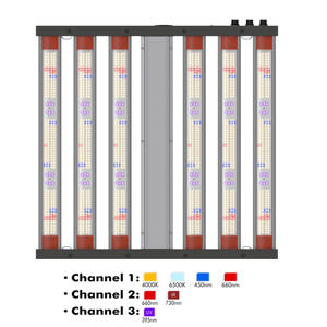 أضواء نمو النباتات LED ثلاثية الطيف للزراعة الداخلية ونمو النباتات - Product Image 3