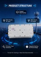 Modul Penguat Daya Pita Lebar 6000-8000MHZ 50W Tanpa Sumber Sinyal Tahan Tegangan Tinggi untuk Anti Drone