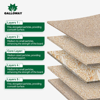 Papan Partikel Berlapis Melamin 1830x2750  4x8 kaki 16mm 18mm 3/4 1 inci Tahan Api untuk Panel Inti Pintu Kabinet