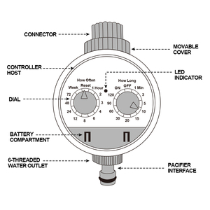 Bộ Hẹn Giờ Tưới Vườn Điện Tử Bộ Điều Khiển Tưới Vườn Tự Động Màn Hình <span class=keywords><strong>Lcd</strong></span> Van Thông Minh Thiết Bị Kiểm Soát Tưới Nước - Product Image 4