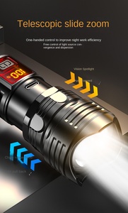 ไฟฉาย LED กำลังสูง - ไฟฉายอเนกประสงค์แบบชาร์จ USB ได้ ปรับซูมได้ สำหรับการตั้งแคมป์กลางแจ้ง กรณีฉุกเฉิน - Product Image 4