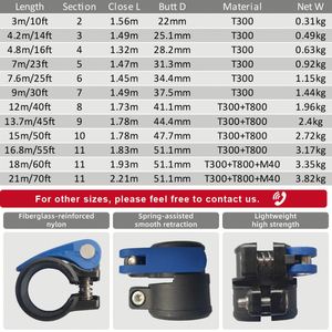 Customized 10ft - 70ft Carbon Fiber Tube Manufacturer High Modulus Carbon Fibre Telescopic <b>Pole</b> for Cleaning and Harvesting - Product Image 3