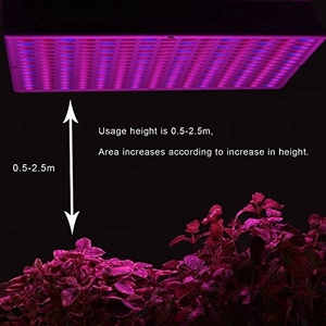 <span class=keywords><strong>2022</strong></span>เซินเจิ้นโรงงานขายตรงสแควร์ LED เติบโตแสงสำหรับสีแดงสีฟ้าพืชในร่มไฟและพืชไฮโดรโปนิเติบโตแสง - Product Image 4