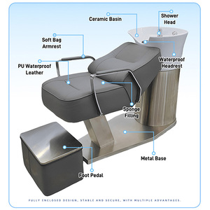 เฟอร์นิเจอร์<span class=keywords><strong>ร้าน</strong></span>ตัดผม <span class=keywords><strong>ร้าน</strong></span>เสริมสวย เตียงสระผม สปาผม เตียงสระผมแบบไทย โต๊ะนวดสปาผม เตียงสระผมพร้อมอ่างเซรามิก - Product Image 3