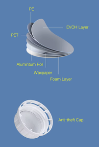 1L 2L 4L 5L Plastik-Quadratkanister mit Schraubverschluss Neues Material Verstärkter Behälter - Product Image 3