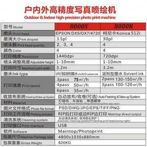 Imprimante numérique à jet d'encre grand format 3304L 3,2 m pour impression sur toile et bâche, imprimante à solvant Konica 512i pour bâche flexible - Product Image 4