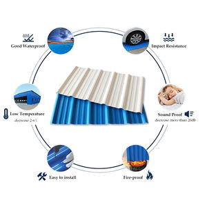 波形亜鉛メッキ鋼亜鉛鉄板金属屋根板28ゲージ価格 - Product Image 2