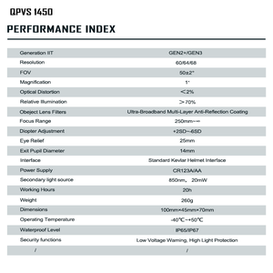 משקפי ראיית לילה מונוקולריים QPVS1450 GEN2+FOM1400+ בעלי ביצועים גבוהים, רזולוציה של 68Lp/mm, טווח של 1500 מטר, ניתנים להתאמה אישית לפי דרישות הלקוח (OEM) - Product Image 4