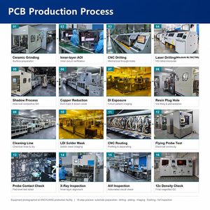 High Frequency Rogers PCB &amp; PCBA Assembly Custom Manufacturing <strong>RO4003C</strong> RO4350B Circuit Board SMT Assembly Manufacturer - Product Image 5