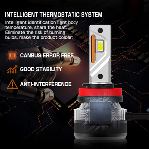 Gview - Bombillas LED para Automóvil Más Vendidas, H7 9005 9006 H13 6500k Blanco Frío 94W 20000LM Canbus Sin Errores, Kit de Faros Delanteros LED H4 H8 H11 - Product Image 5