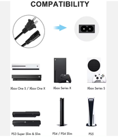 Cordon d'alimentation de console secteur de remplacement de 1.5m pour PS2 PS3 PS4 Slim PS5 Xbox One Series S X