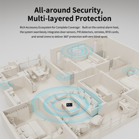 Système d'alarme domestique PGST Tuya WiFi 4G, écran tactile IPS 7 pouces, application Smart Life, contrôle à distance, kit de sécurité anti-intrusion avec sirène